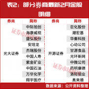 <b>优化数字内容正在生成式搜刮及对话式大模子中</b>
